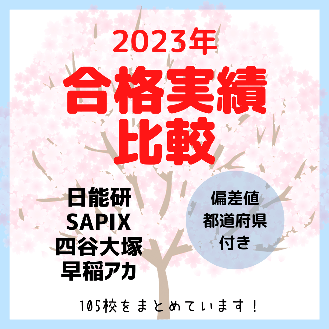 2023年合格実績比較【偏差値/県名付き】四谷大塚・日能研・サピックス 