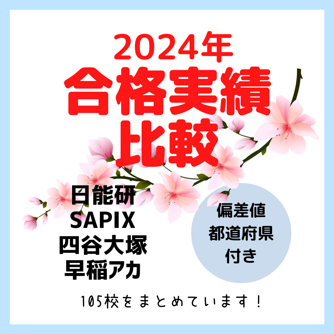 2024年合格実績比較【偏差値/県名付き】四谷大塚・日能研
